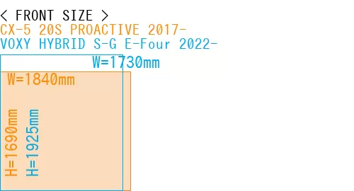 #CX-5 20S PROACTIVE 2017- + VOXY HYBRID S-G E-Four 2022-